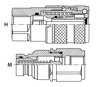 Flatface (lekvrije) binnendraad snelkoppeling (met BSP binnendraad), 3/4" BSP